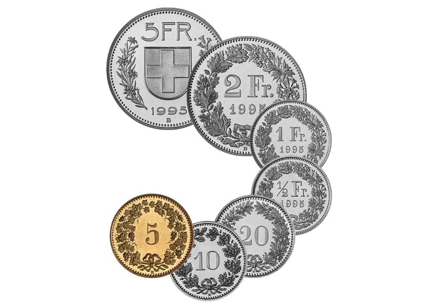スイスフラン硬貨